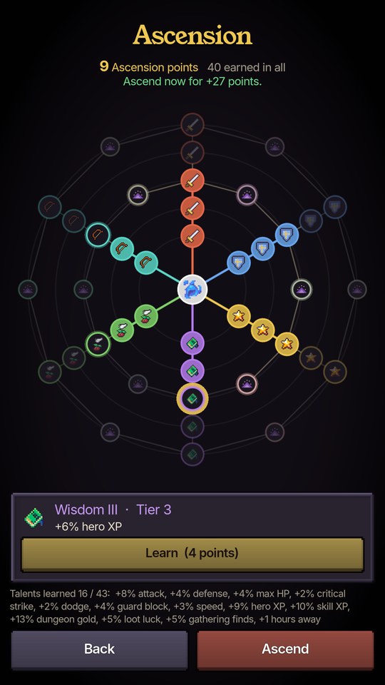 The Talent Web